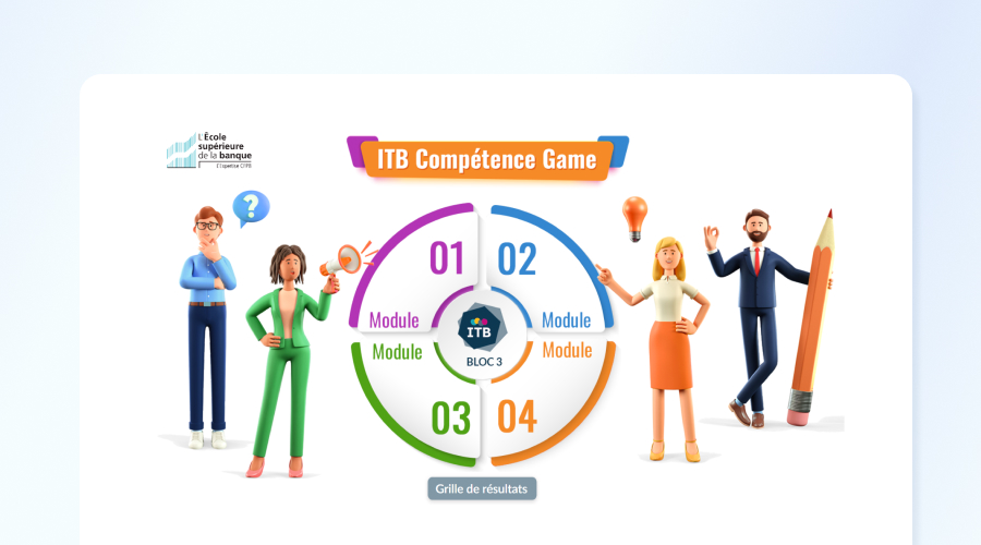 ITB Competence Game